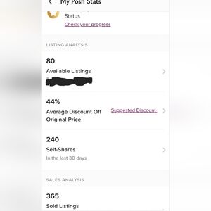 Be Rest Assured & Shop With Confidence!